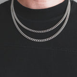 Axis Chain